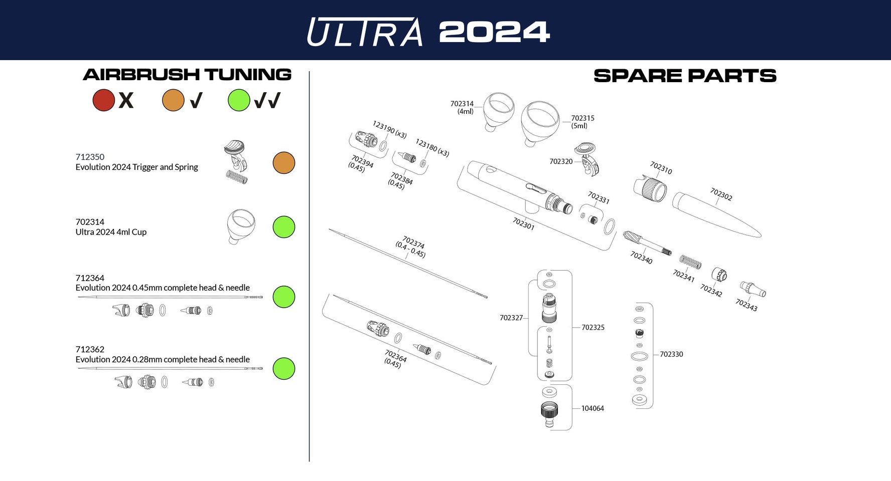 Ultra-2024